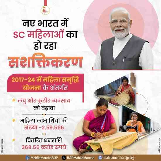 Mahila Samridhi Yojana Online Apply Form 